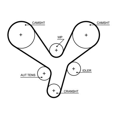 Timing Belt GATES 5700XS