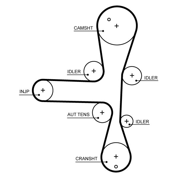 GATES 5701XS Timing Belt