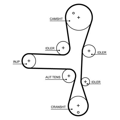 Timing Belt GATES 5701XS