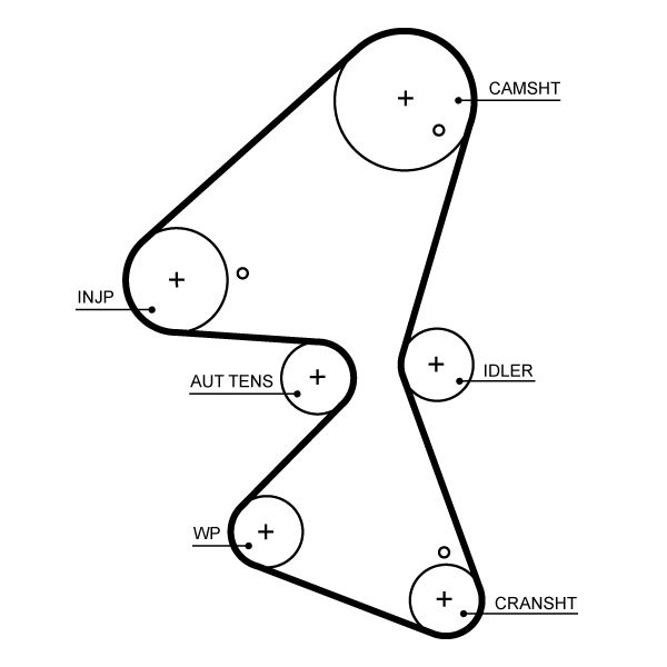 GATES 5705XS Timing Belt