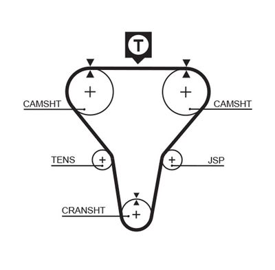 Timing Belt GATES T179RB