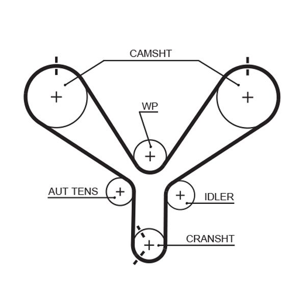 GATES T190 Timing Belt