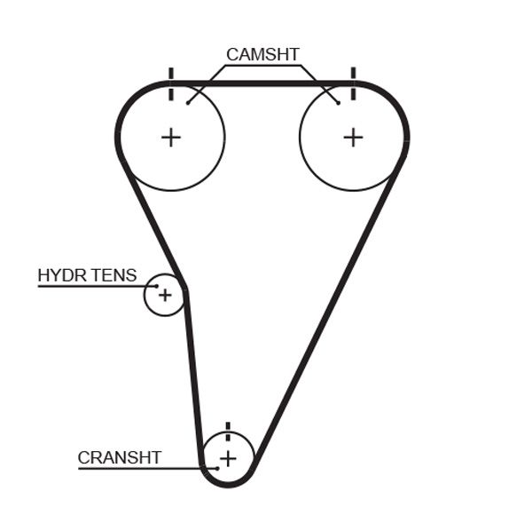 GATES T215 Timing Belt