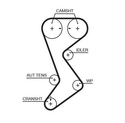Timing Belt GATES T265
