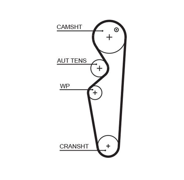 GATES T283 Timing Belt