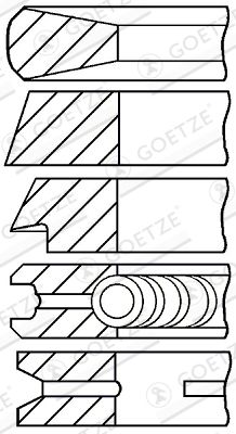 GOETZE ENGINE 08-174300-10 Piston Ring Kit