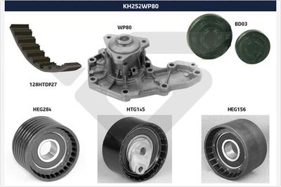 Water Pump & Timing Belt Kit HUTCHINSON KH 252WP80