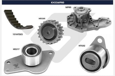Water Pump & Timing Belt Kit HUTCHINSON KH 33WP80