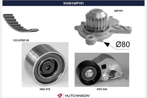 HUTCHINSON KH 361WP191 Water Pump & Timing Belt Kit