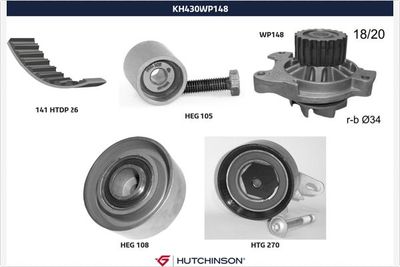 Water Pump & Timing Belt Kit HUTCHINSON KH 430WP148