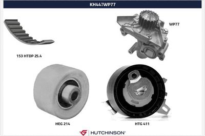 Water Pump & Timing Belt Kit HUTCHINSON KH 447WP77