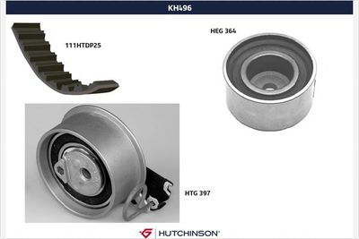 Timing Belt Kit HUTCHINSON KH 496