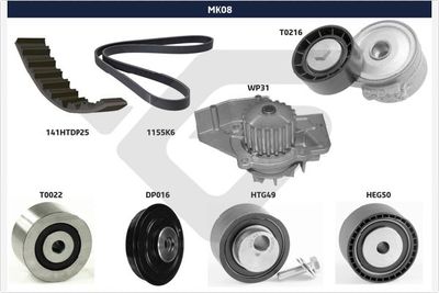 V-Ribbed Belt Set HUTCHINSON MK08