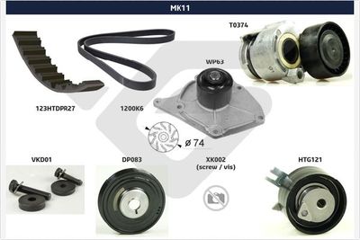 V-Ribbed Belt Set HUTCHINSON MK11