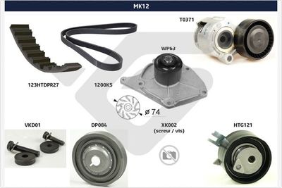V-Ribbed Belt Set HUTCHINSON MK12