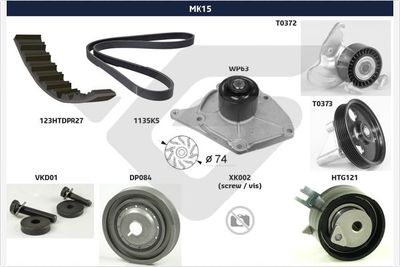 V-Ribbed Belt Set HUTCHINSON MK15