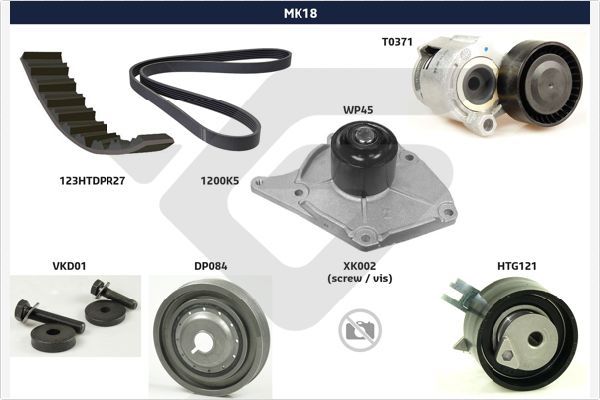HUTCHINSON MK18 V-Ribbed Belt Set