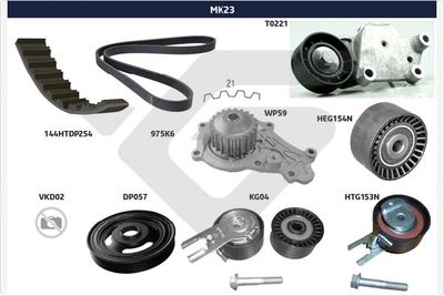 V-Ribbed Belt Set HUTCHINSON MK23