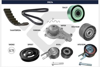 V-Ribbed Belt Set HUTCHINSON MK24