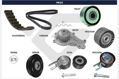 V-Ribbed Belt Set HUTCHINSON MK25