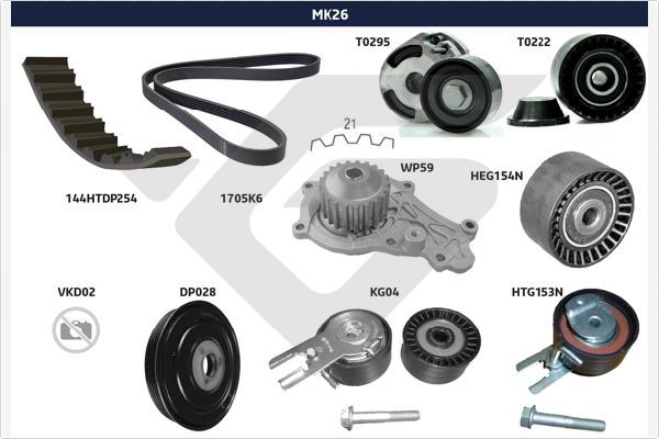 HUTCHINSON MK26 V-Ribbed Belt Set