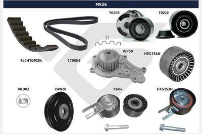 V-Ribbed Belt Set HUTCHINSON MK26