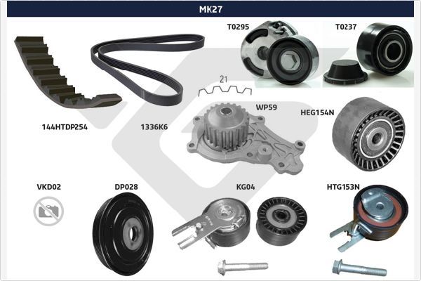 HUTCHINSON MK27 V-Ribbed Belt Set