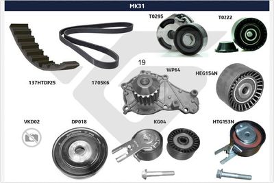 V-Ribbed Belt Set HUTCHINSON MK31