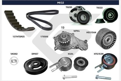 V-Ribbed Belt Set HUTCHINSON MK32