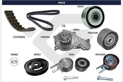 V-Ribbed Belt Set HUTCHINSON MK33