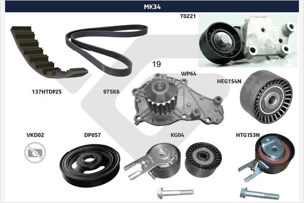 HUTCHINSON MK34 V-Ribbed Belt Set