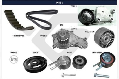 V-Ribbed Belt Set HUTCHINSON MK34