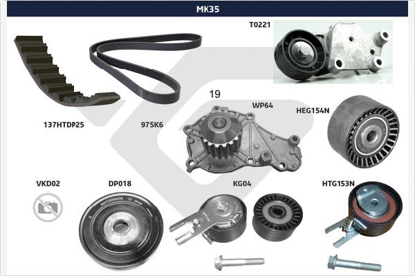 HUTCHINSON MK35 V-Ribbed Belt Set