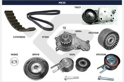 V-Ribbed Belt Set HUTCHINSON MK35