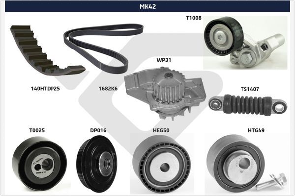 HUTCHINSON MK42 V-Ribbed Belt Set
