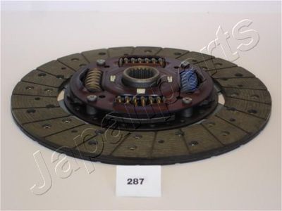 Clutch Disc JAPANPARTS DF-287