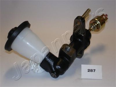 Master Cylinder, clutch JAPANPARTS FR-287