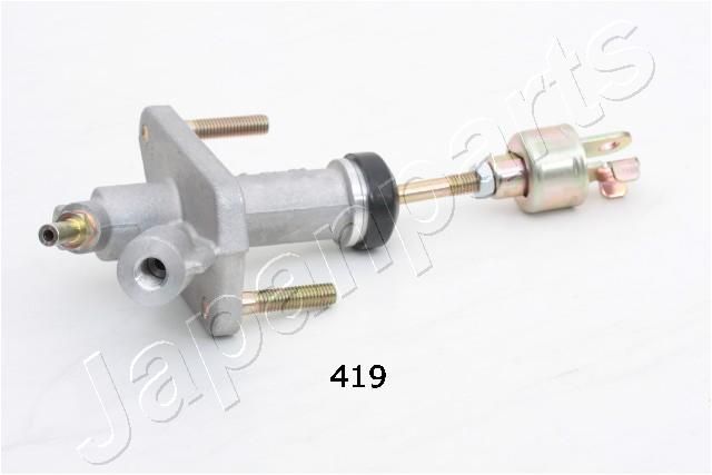 JAPANPARTS FR-419 Master Cylinder, clutch