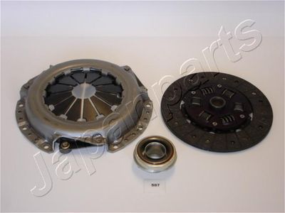 Clutch Kit JAPANPARTS KF-587