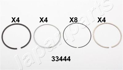 Piston Ring JAPANPARTS RS33444