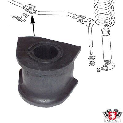Bushing, stabiliser bar JP GROUP 1140600600
