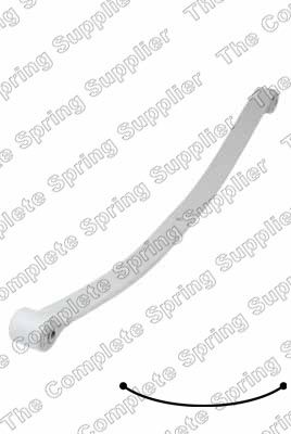 Spring Pack KILEN 628001