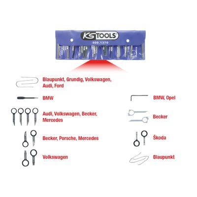 Mounting/Disassembly Tool Set, radio KS TOOLS 500.1370