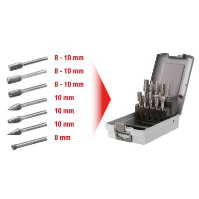 Cutter Set KS TOOLS 515.3220