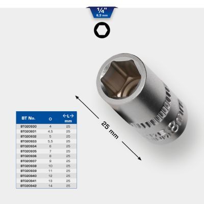 Socket Wrench Insert KS TOOLS BT020935