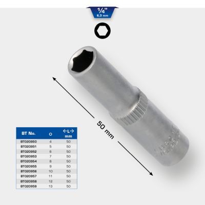 KS TOOLS BT020955 Socket Wrench Insert