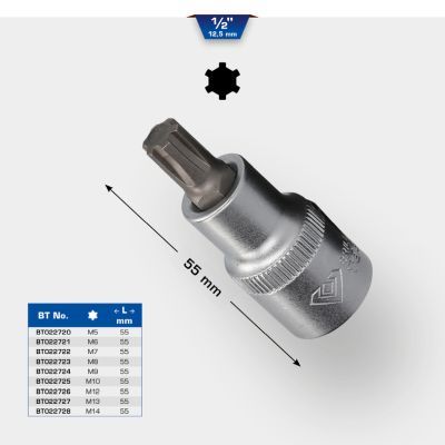 KS TOOLS BT022728 Socket Wrench Insert