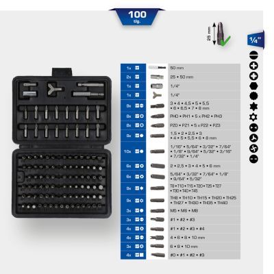 Kit, screwdriver bits KS TOOLS BT053100