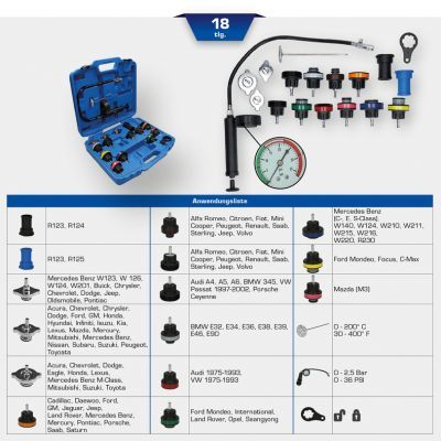 Test Set, cooling system pressure KS TOOLS BT521200