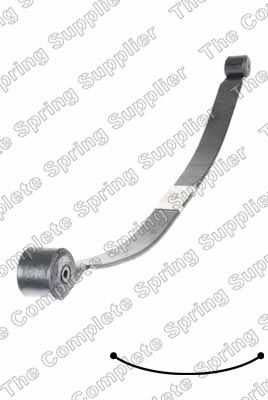 Spring Pack LESJÖFORS 5827545